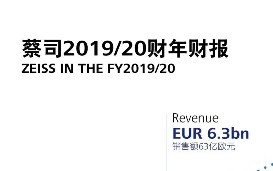 ������˾����2019/20����Ʊ����ƶ��ϱ�������